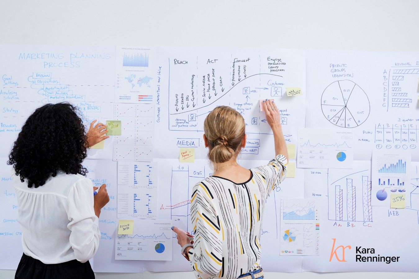 How to Set the Foundations for Scalable Success with Market Positioning Strategies